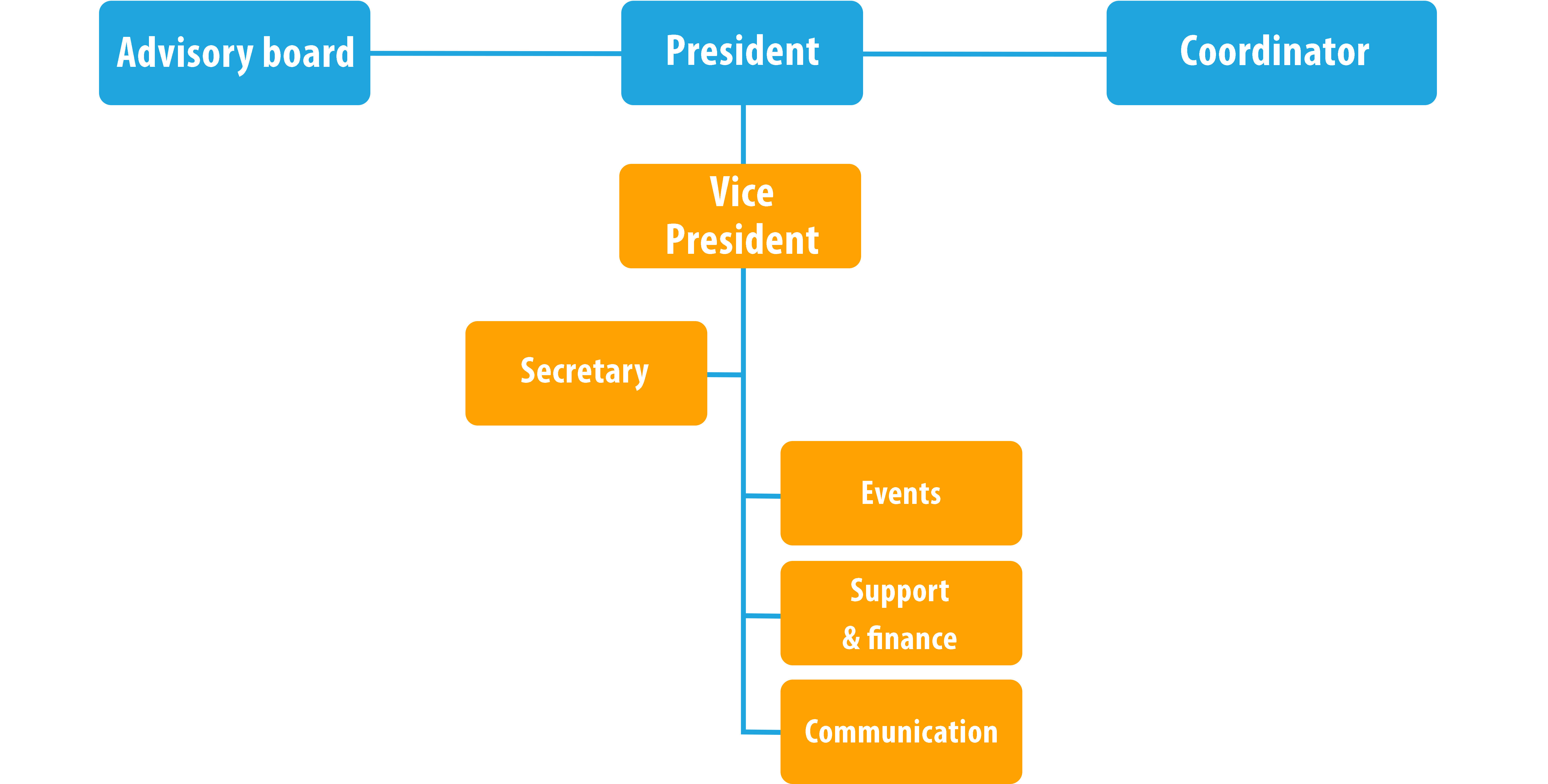 student-council-school-achievements-best-ib-school-in-pune-vke