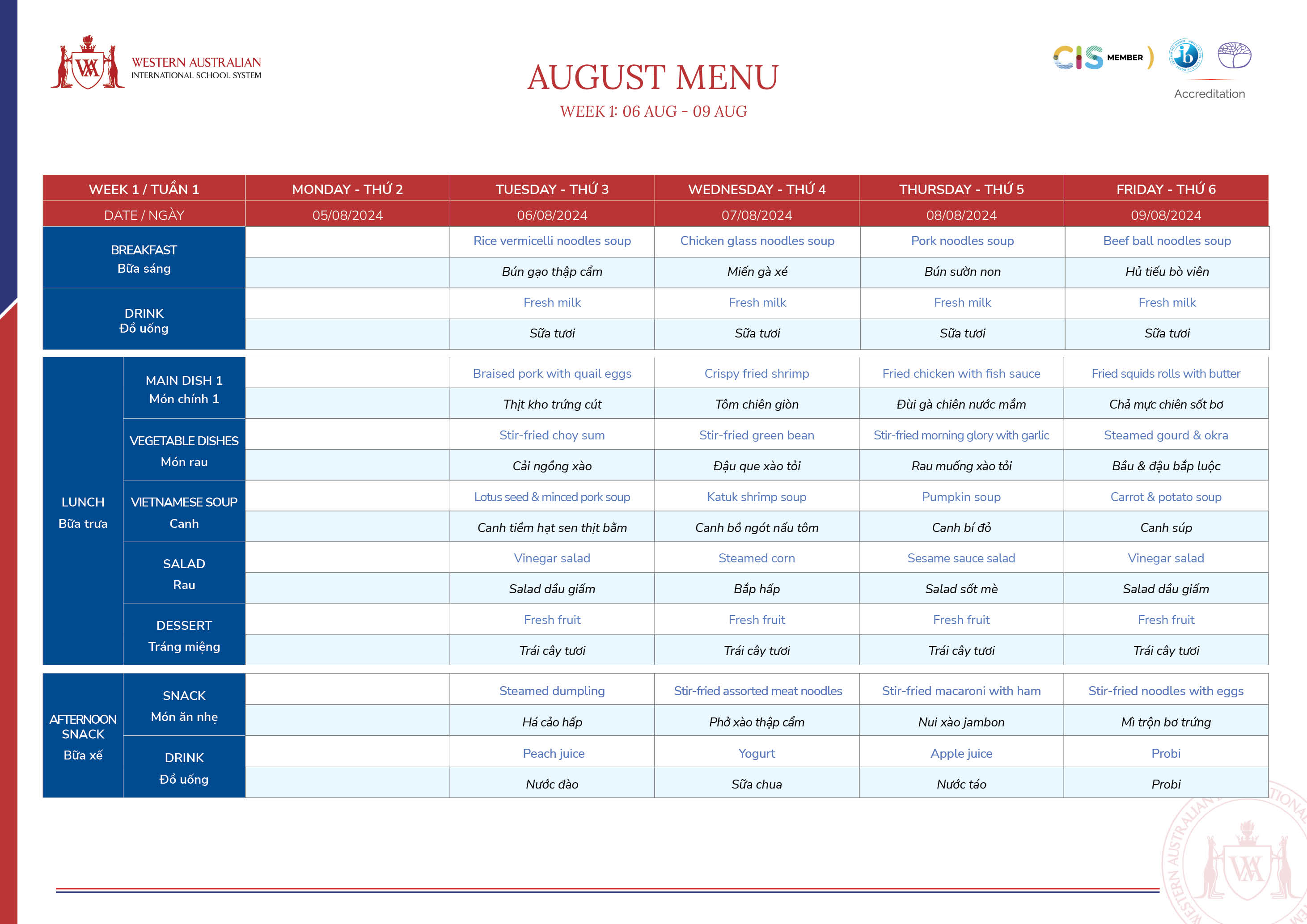 Week 1 - August Week 1 - August
