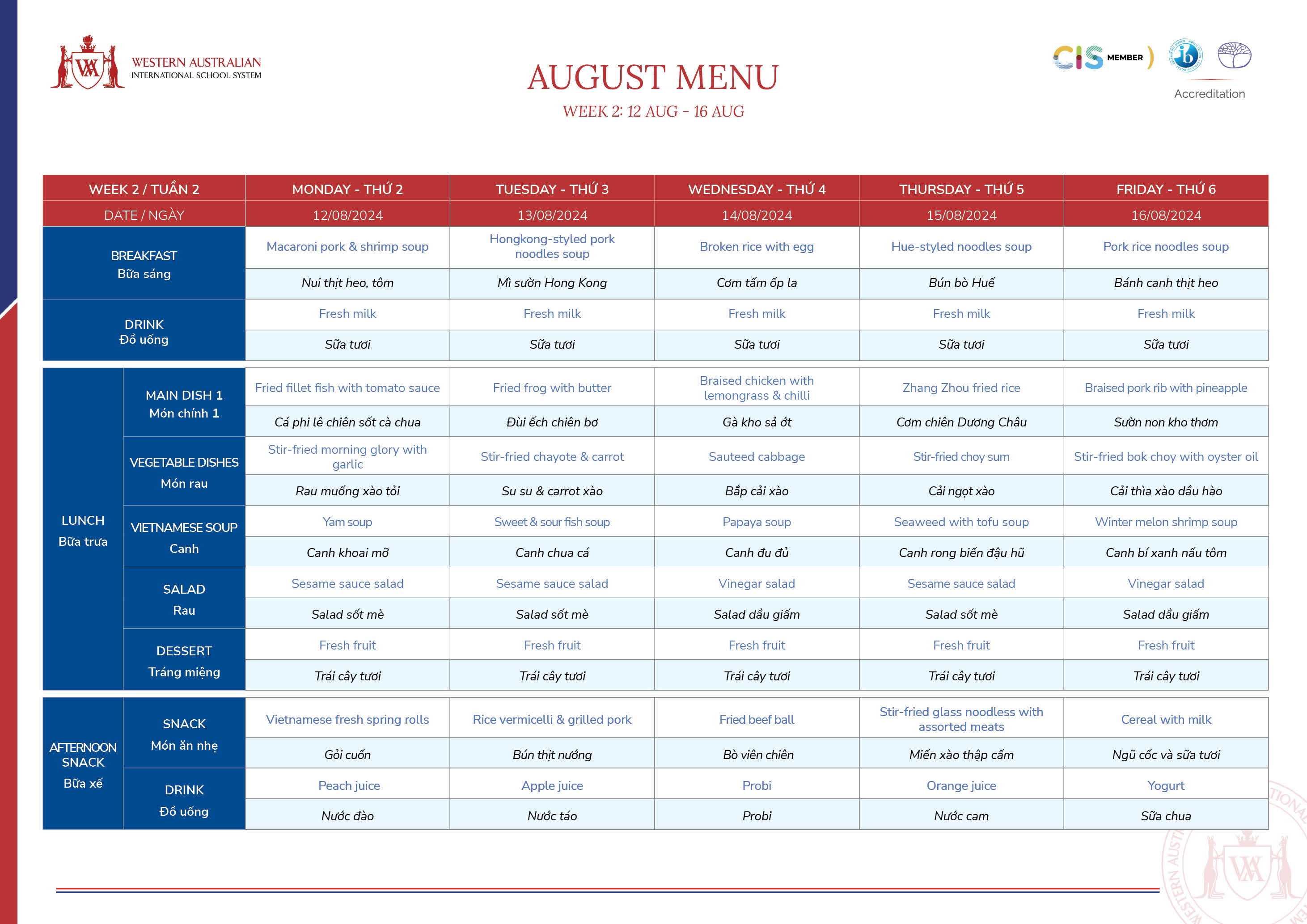 Week 2 - August Week 2 - August